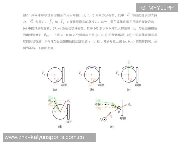 重庆乒乓球队在奥运会上的耐力表现分析与启示 重庆乒乓球队在奥运会上的耐力表现分析与启示