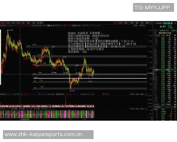 重庆篮球队个人能力分析与大满贯点评的深度探讨 重庆篮球队个人能力分析与大满贯点评的深度探讨