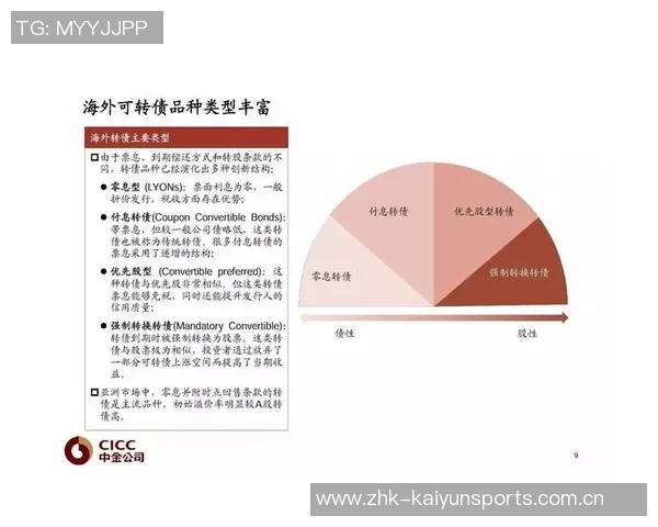 重磅专题:北京网球队的转换革新 重磅专题:北京网球队的转换革新