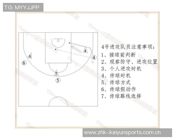 重庆足球队的阵地战解析与战术深度剖析